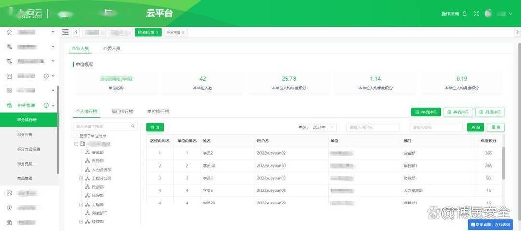 安全积分管理系统使用操作流程 从入门到精通