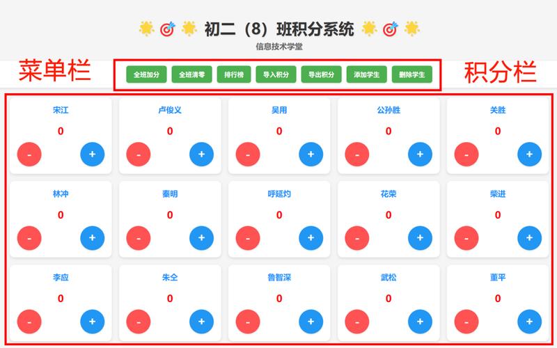 下载即用的精美班级积分系统，让班级管理更高效